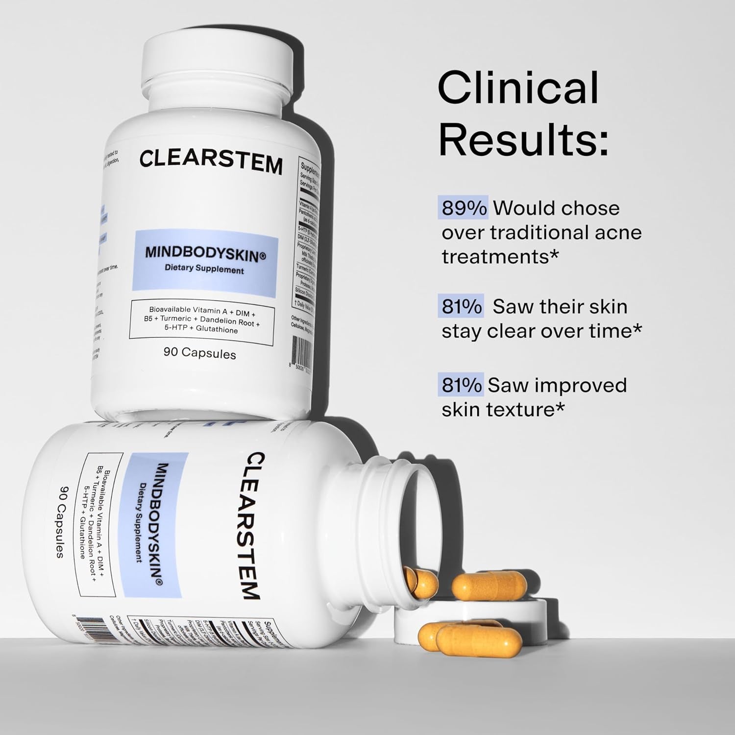 MINDBODYSKIN Hormonal Acne Supplement